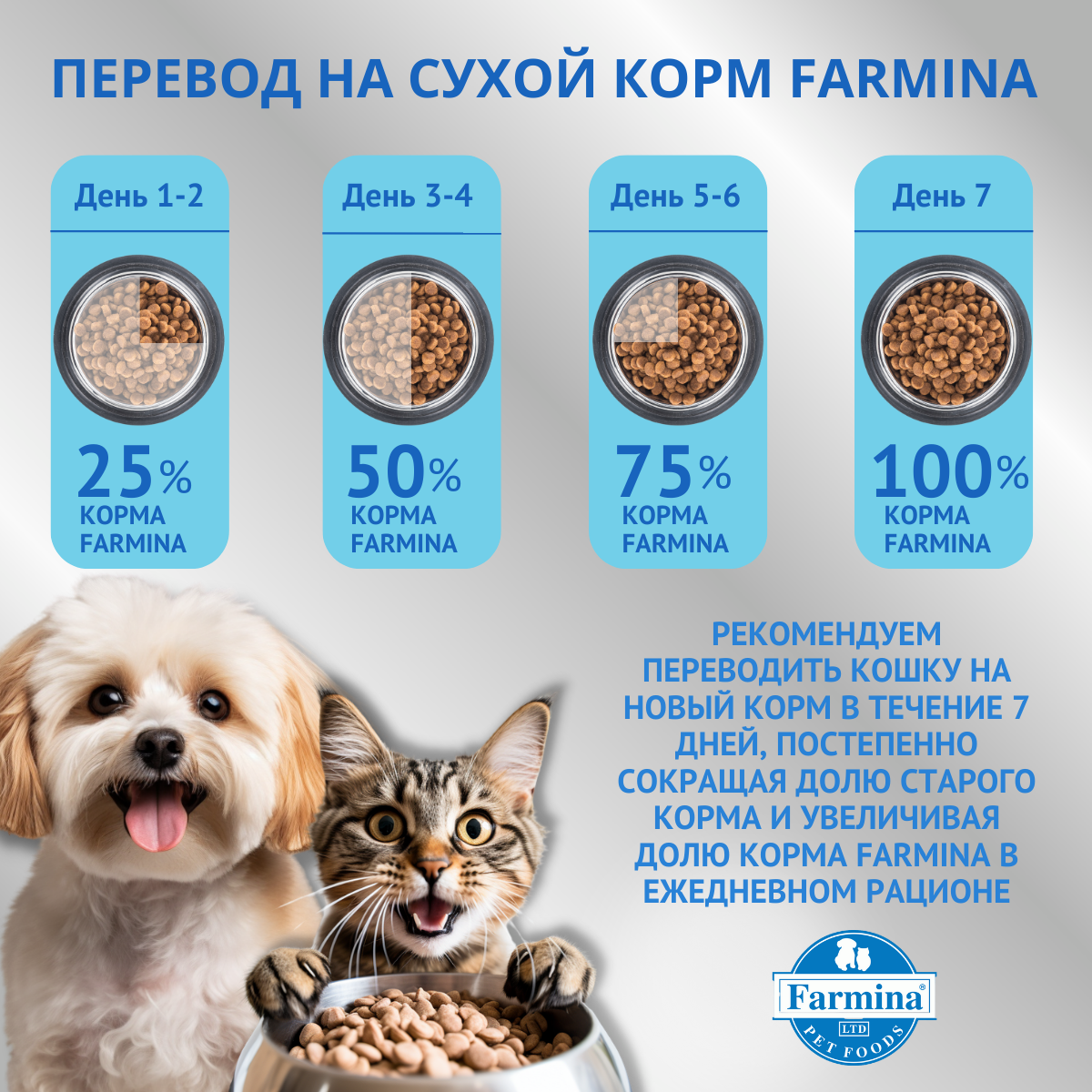 Сухой корм для кошек Farmina N&D Grain-Free Feline Fish & Orange Adult 1,5 кг - фото №16