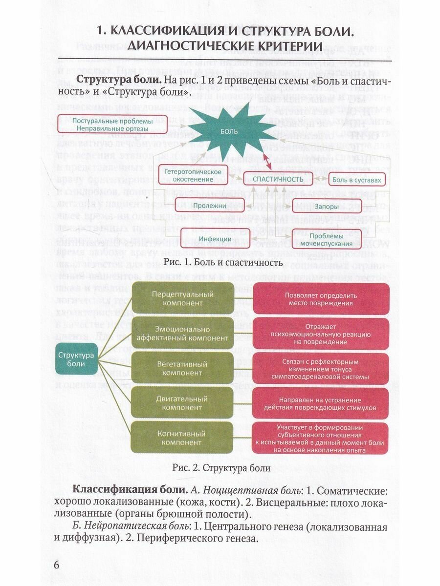 Оценка боли и мышечного тонуса в шкалах, тестах и таблицах (у детей и взрослых) - фото №5