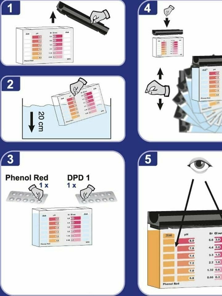 Изображение 2 пластины Таблетки для тестера Phenol Red Aquaviva. Для определения Ph-ПШ в бассейне