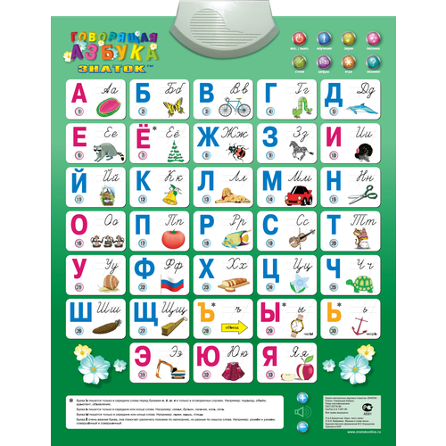 Электронный плакат Знаток Говорящая азбука 8 режимов электронный плакат знаток говорящая таблица умножения 70024