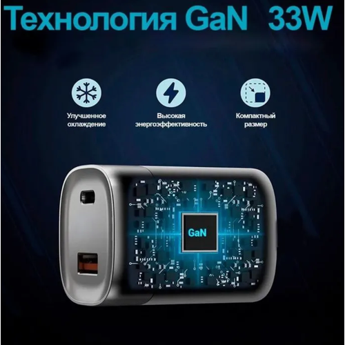 Зарядное устройство для телефона GaN 33w / зарядка для смартфона