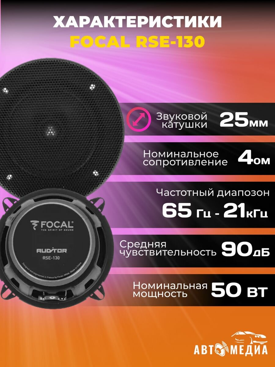 Автомобильные колонки Focal RSE-130 - фото №19