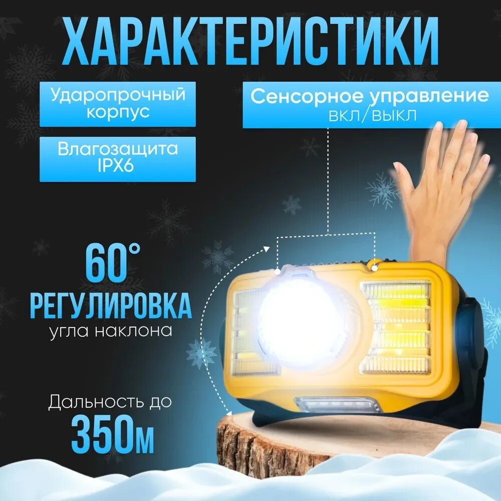 фото Тактический налобный фонарь 12 режимов. Зум реальные 350м + 700Lm яркий холодный + обволакивающий теплый свет + красный
