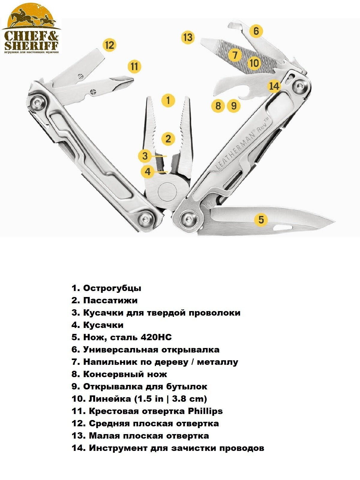 Мультитул Leatherman Rev (832130) серебристый - фото №9