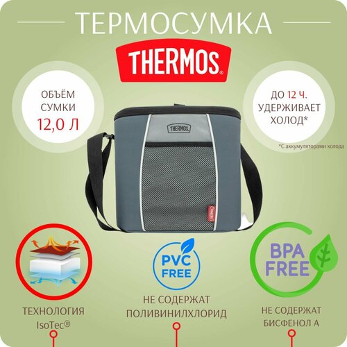фото Термосумка thermos для ланч-бокса, сумка для обеда, путешествий, пикника e5 24 can cooler 12л