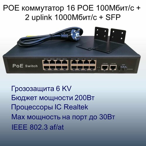 POE свитч с 16POE 100Мбитс2Uplink 1ГбитсSFP 1Гбитс портов грозозащита 6KV до 250 метров 9000₽