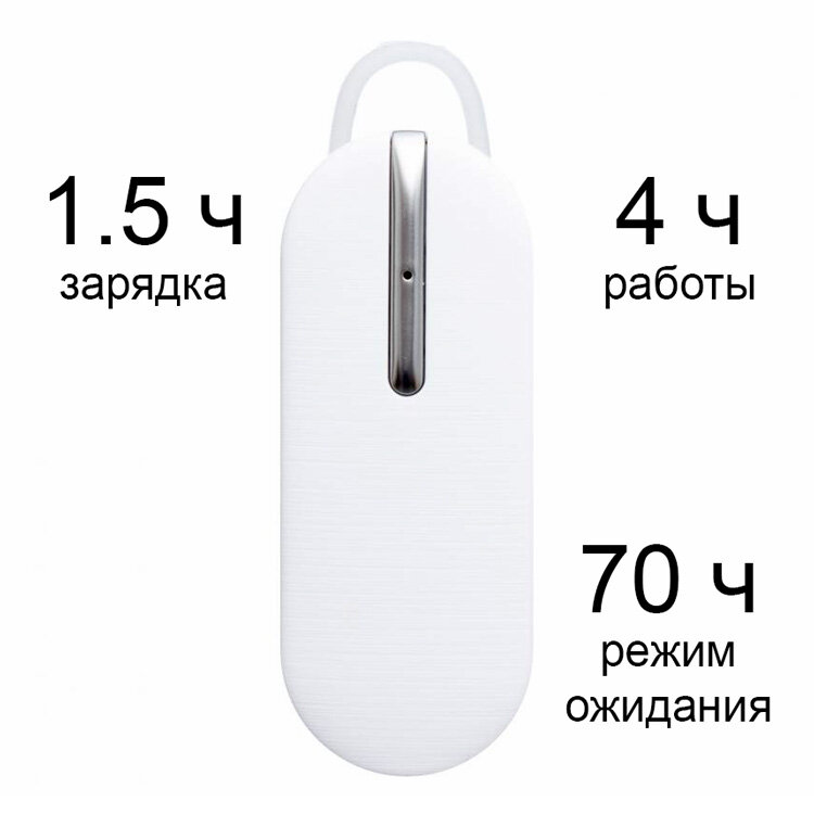 Чехол-крышка ZAKKA для Apple iPhone 5/5s, силикон, белый - фото №13