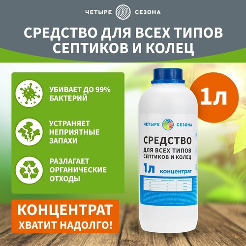 Бактерии для септиков и выгребных ям жидкость для колец 1 литр 473₽