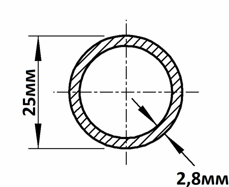 Труба оцинкованная 25х2,8 мм