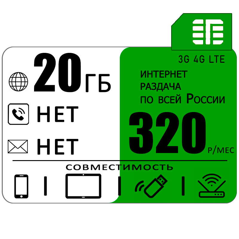 Сим карта c интернетом и раздачей по России 20 ГБ за 320р/меc