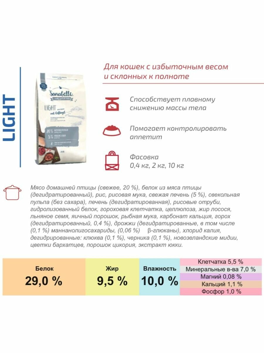 Сухой корм для кошек с избыточным весом Light 0,4кг