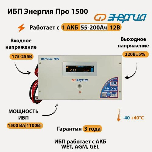 Изображение товара ИБП Энергия Pro 1500 (бесперебойник питания) про 12В интерактивный