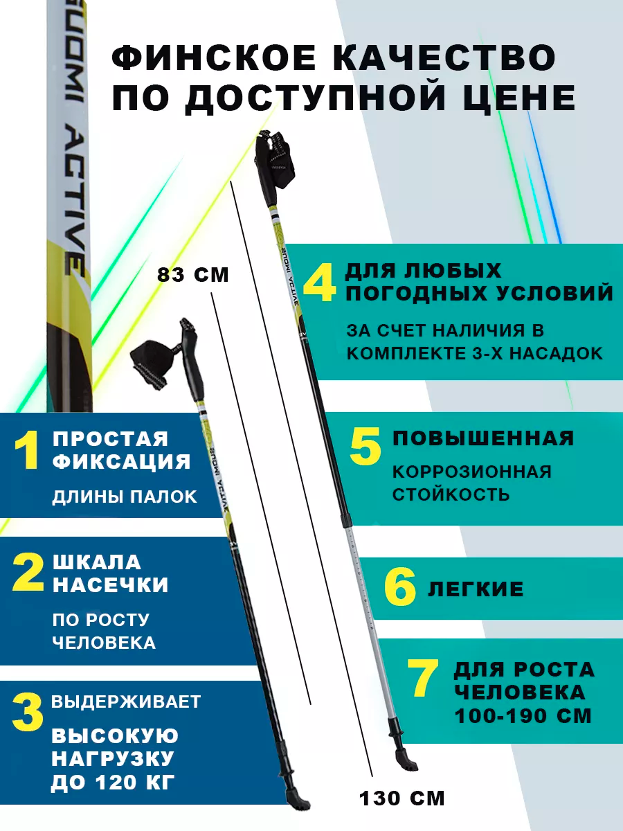 Палки для скандинавской ходьбы, складные, алюминиевые, треккинговые, Finpole Suomi Active, 83-130 см — фото 1