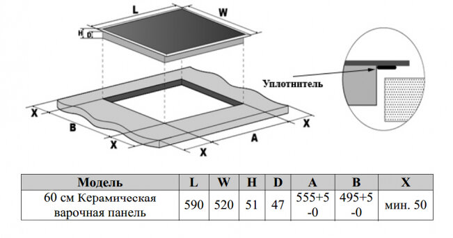 Картинки Электрическая варочная панель Weissgauff HV 640 BSG