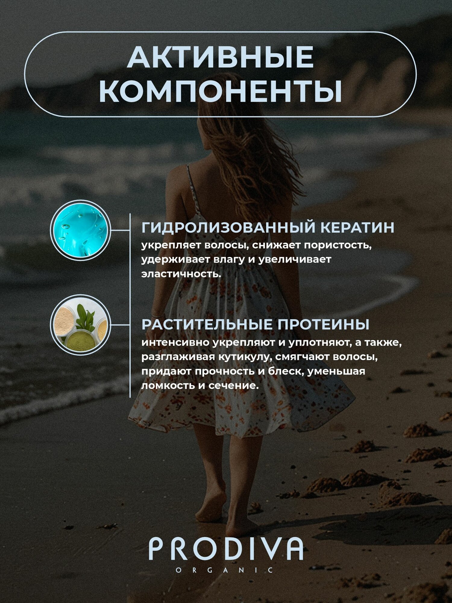 Маска для волос восстанавливающая, защитная SPF15 с кератином и протеинами 250 мл — фото 1