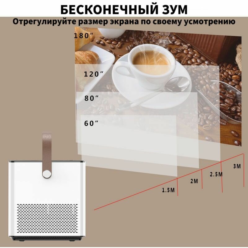 Проекторы И Экраны Xiaomi Проектор для фильмов, проектор ярче xiaomi, Wanbo и Umiio