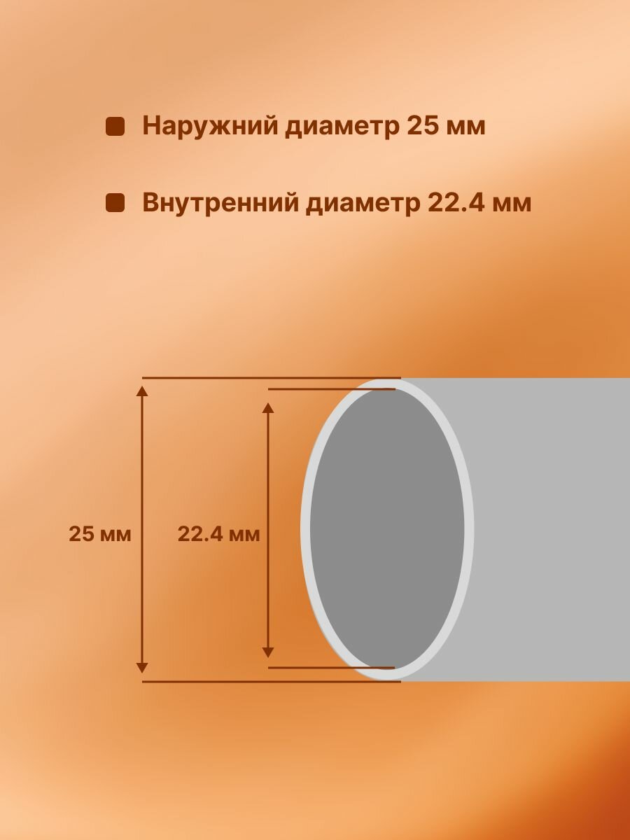 Труба ПВХ Ruvinil гладкая жесткая легкая d25мм L1000 5шт. — фото 1