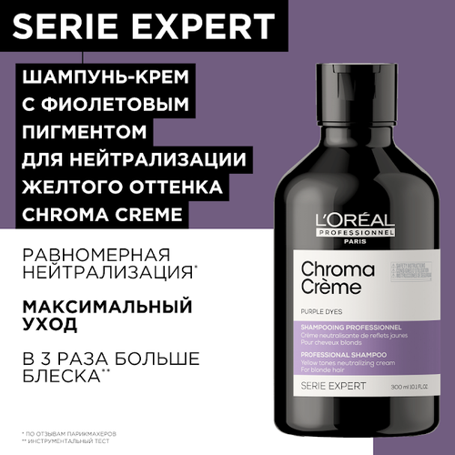 L'Oreal Professionnel Serie Expert Chroma Creme Крем-шампунь нейтрализующий фиолетовый 300 мл l oreal professionnel шампунь крем для очень светлых волос serie expert chroma 300 мл