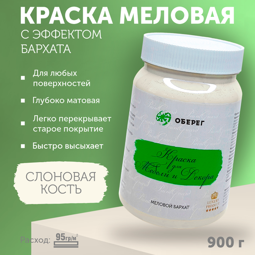 Краска меловая для мебели и декора 