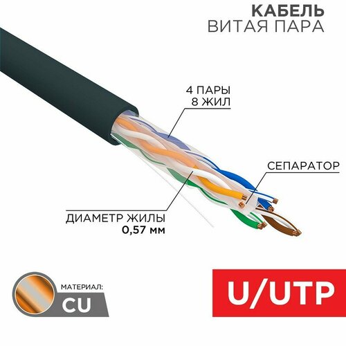 Кабель витая пара U/UTP, CAT 6, PE, 4PR, 23AWG, OUTDOOR, SOLID, черный, 305м REXANT, цена за 1 шт