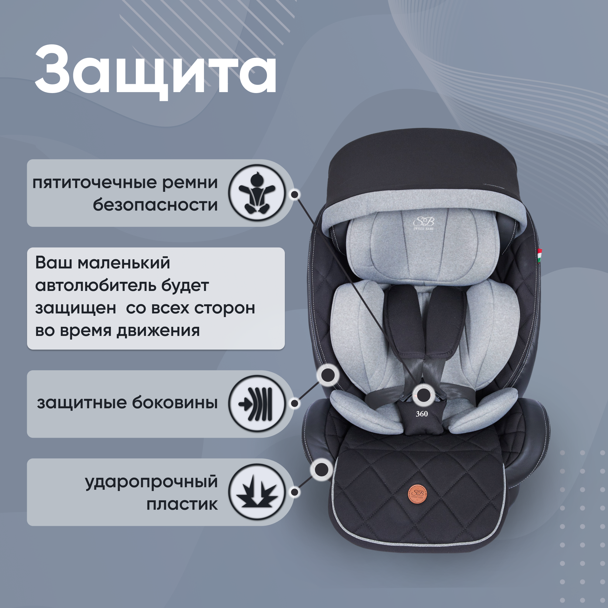 Автокресло поворотное группа 0123 (0-36) Sweet Baby Suburban