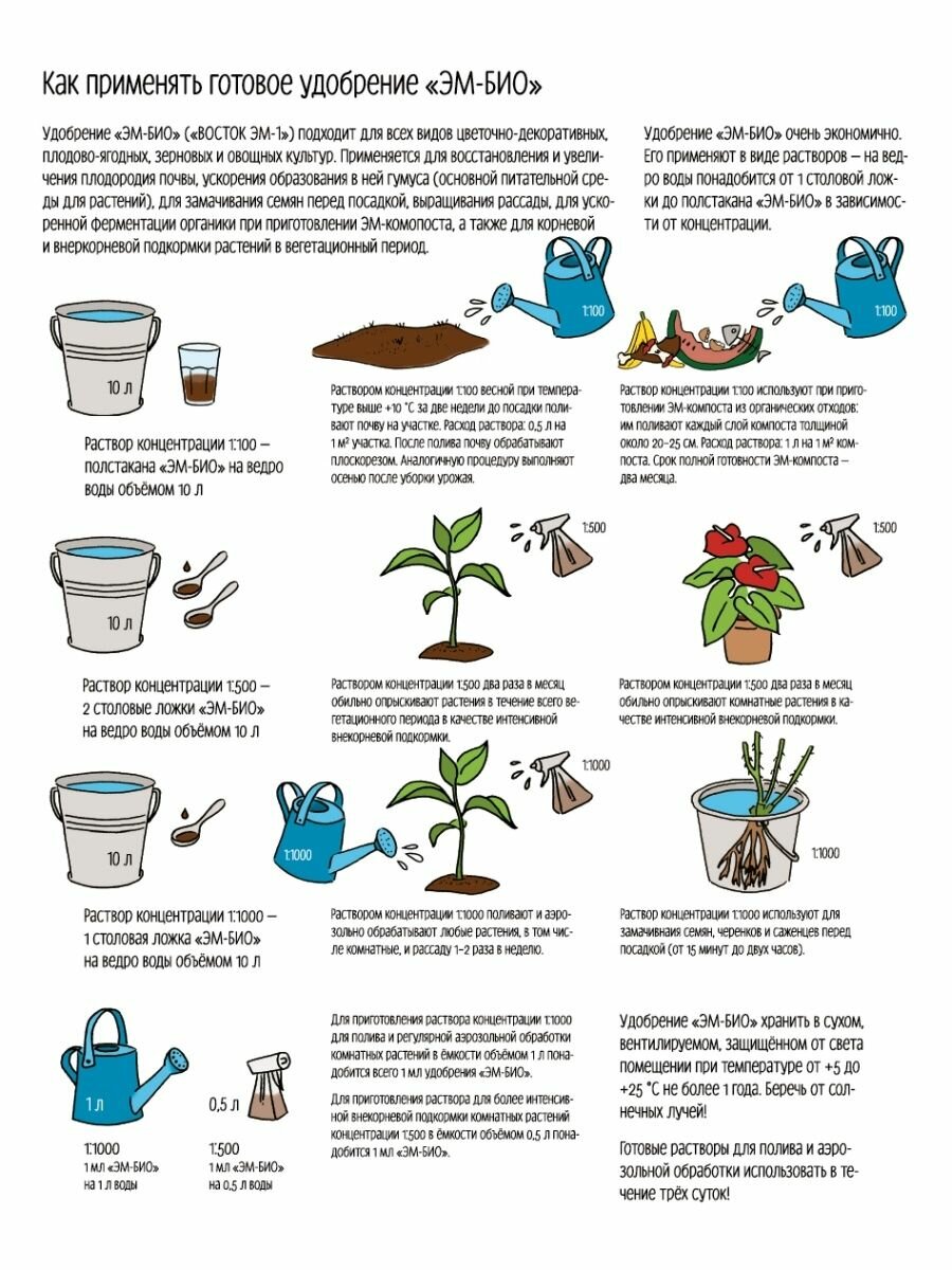 Удобрение для растений универсальное Эм-Био (Восток ЭМ1), 1л - фотография № 2