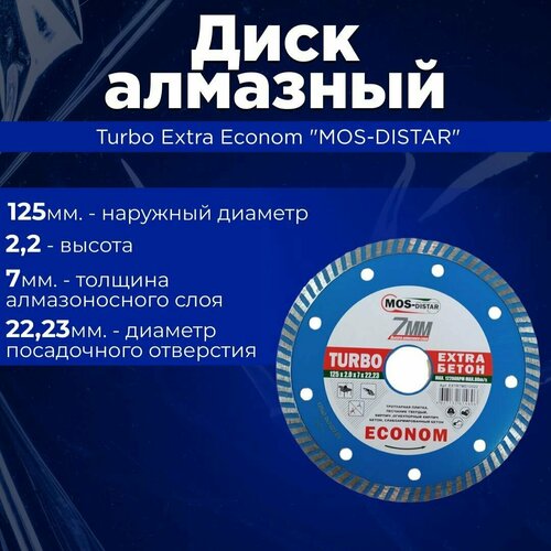 Диск алмазный 125х2.2х7х22,23мм Turbo Extra Econom 