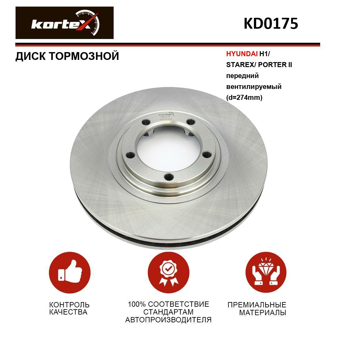 Тормозной диск Kortex для Hyundai H1 / Starex / Porter II перед. вент.(d-274mm) OEM 517124F000 581294A200 92221800 DF4896 KD0175 R1018