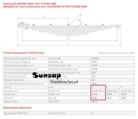 ЧМЗ 131-2902100-11 Лист рессоры ЗИЛ-130131 передней №1 с накладкой L=1513мм ЧМЗ