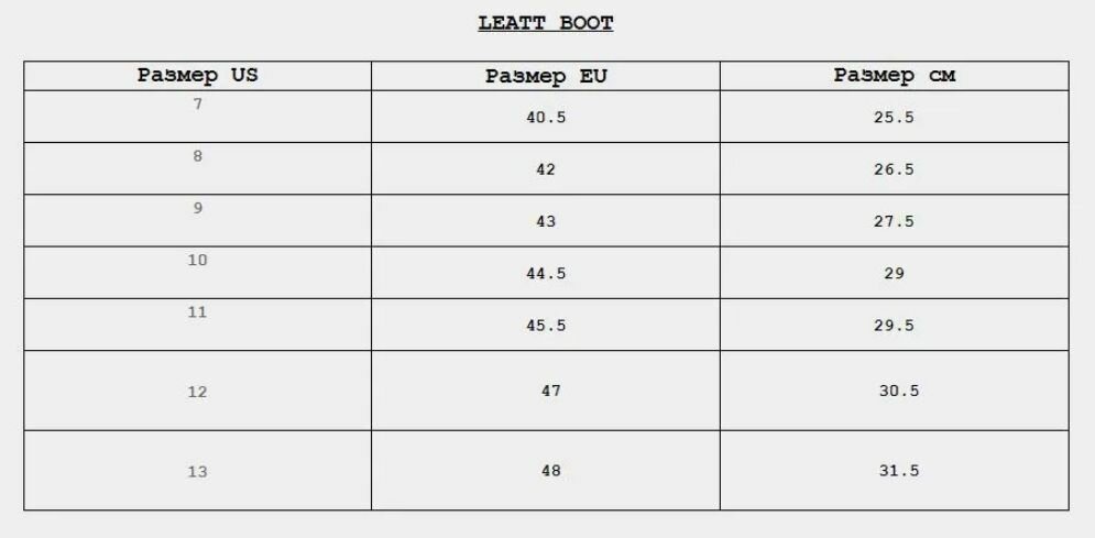 Мотоботы Leatt 3.5 Boot Red 2024 размер 41.5