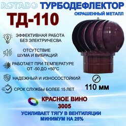 Турбодефлектор ROTADO ТД-110, окрашенный металл, красный (3005)