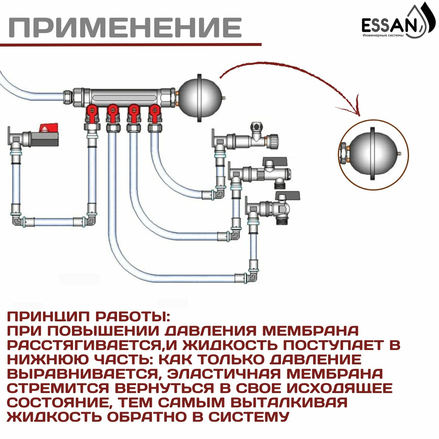 Бак расширительный для компенсации гидроударов ESSAN мембранный гаситель гидроударов 0162л квартирный компенсатор 1/2"