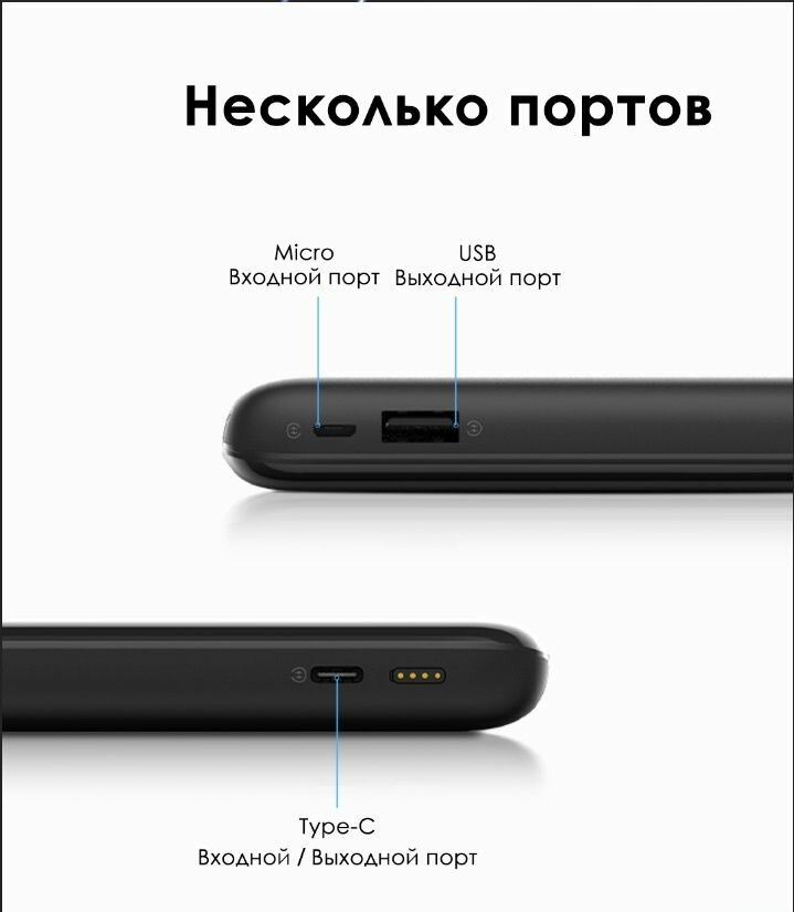 Внешний аккумулятор (Power bank) Itel - фото №2