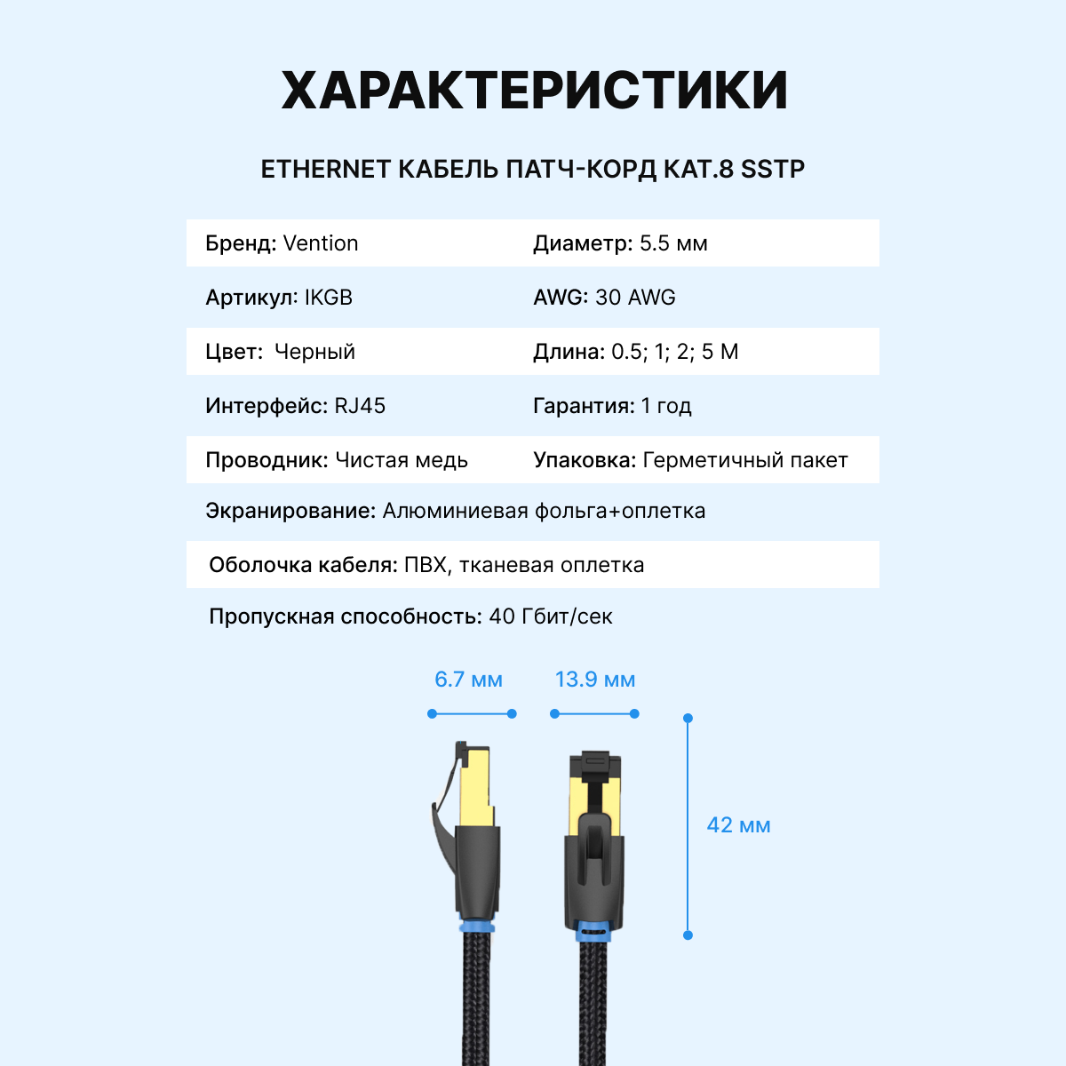 Патч-корд Vention RJ45 (m) - RJ45 (m) (IKGB)