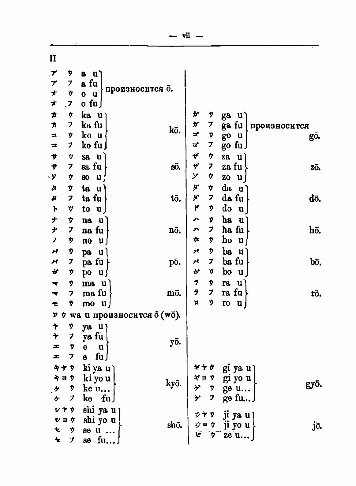 Книга Единственный Японско-Русский Словарь - фото №7
