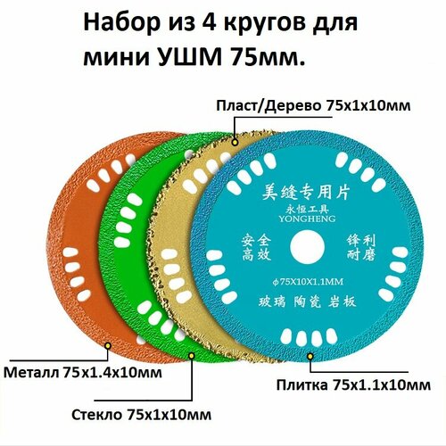 фото Круги набор 4 в 1 для мини ушм 75мм, отрезной, пильный, зачистной, расходники, по дереву, металлу