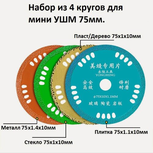 Изображение товара Круги набор 4 в 1 для мини УШМ 75мм, отрезной, пильный, зачистной, расходники, по дереву, металлу