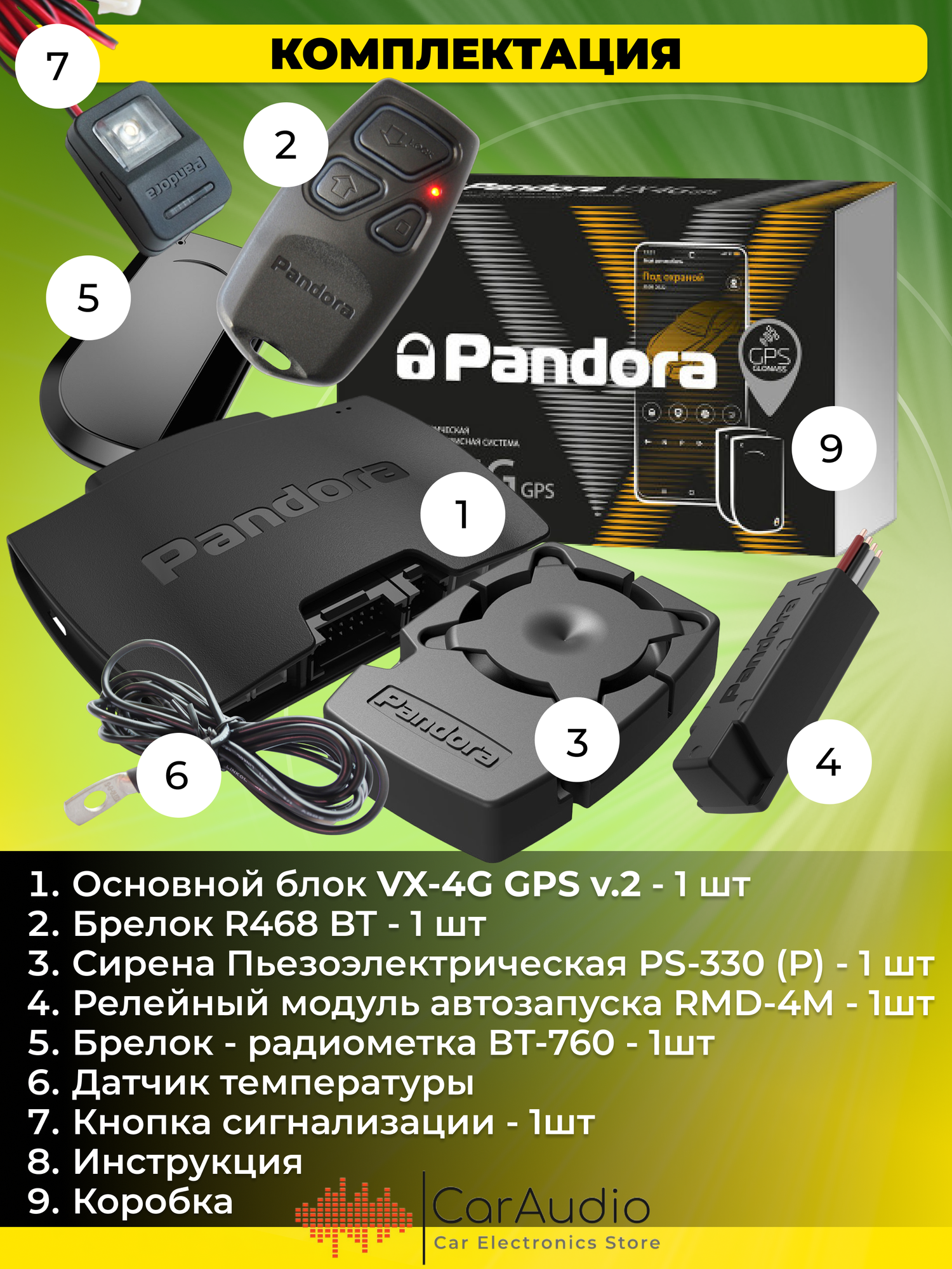 Автомобильная сигнализация Pandora VX-4G GPS V2