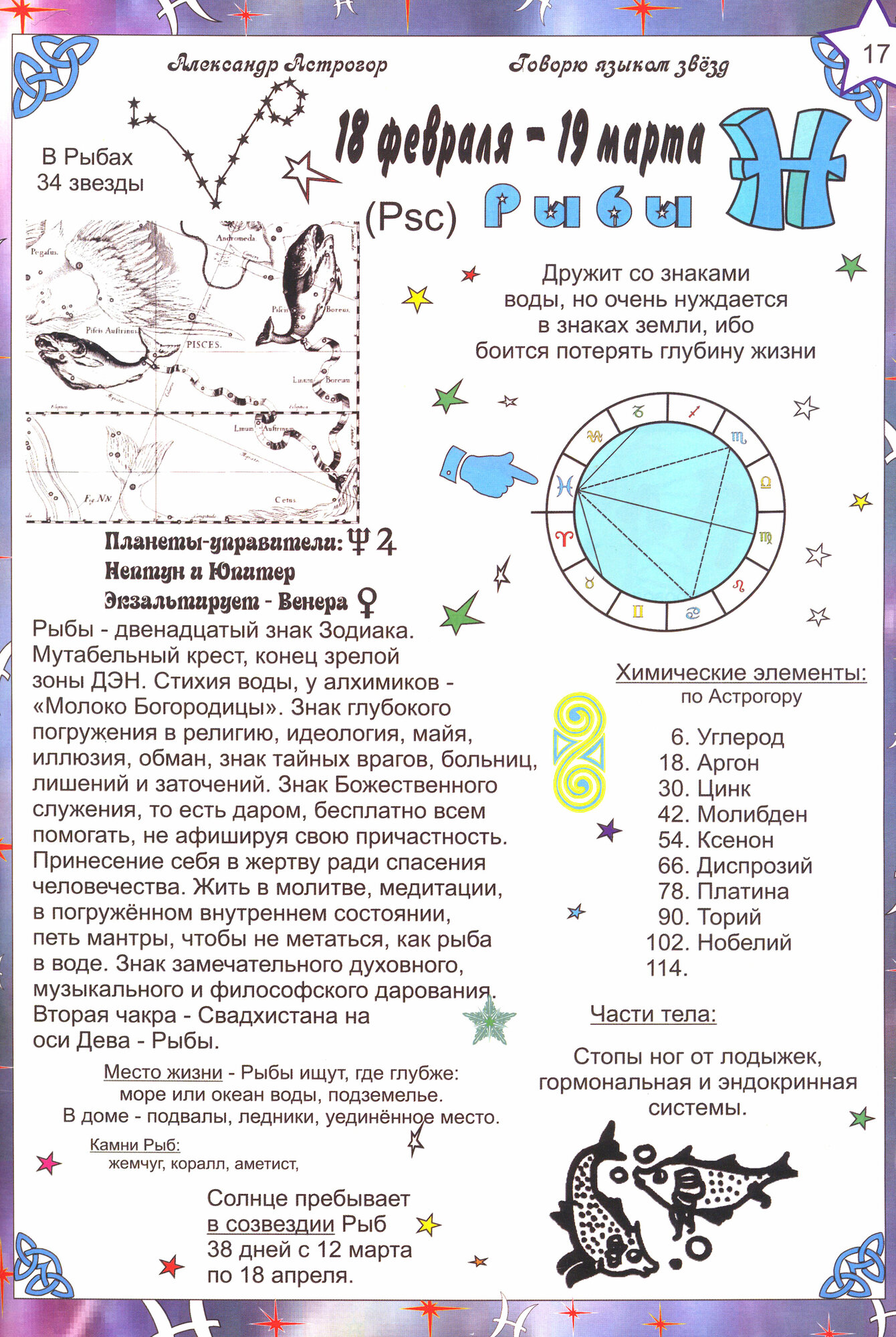 Астрология в схемах и таблицах - фото №10