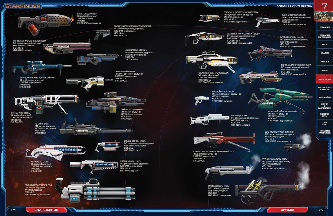 Ролевая игра Hobby World - фото №10