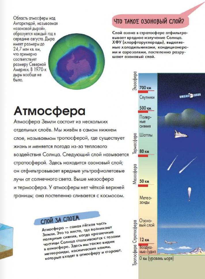 Планета Земля (Кошевар Дмитрий Васильевич; Ликсо Вячеслав Владимирович; Спектор Анна Артуровна) - фото №6