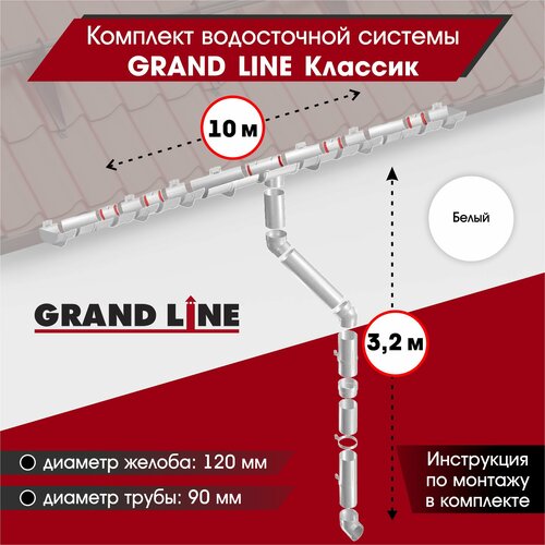 Комплект водосточной системы Grand Line для ската 10м, Белый (RAL 9003) комплект водосточной системы grand line для ската 10м шоколад ral 8017