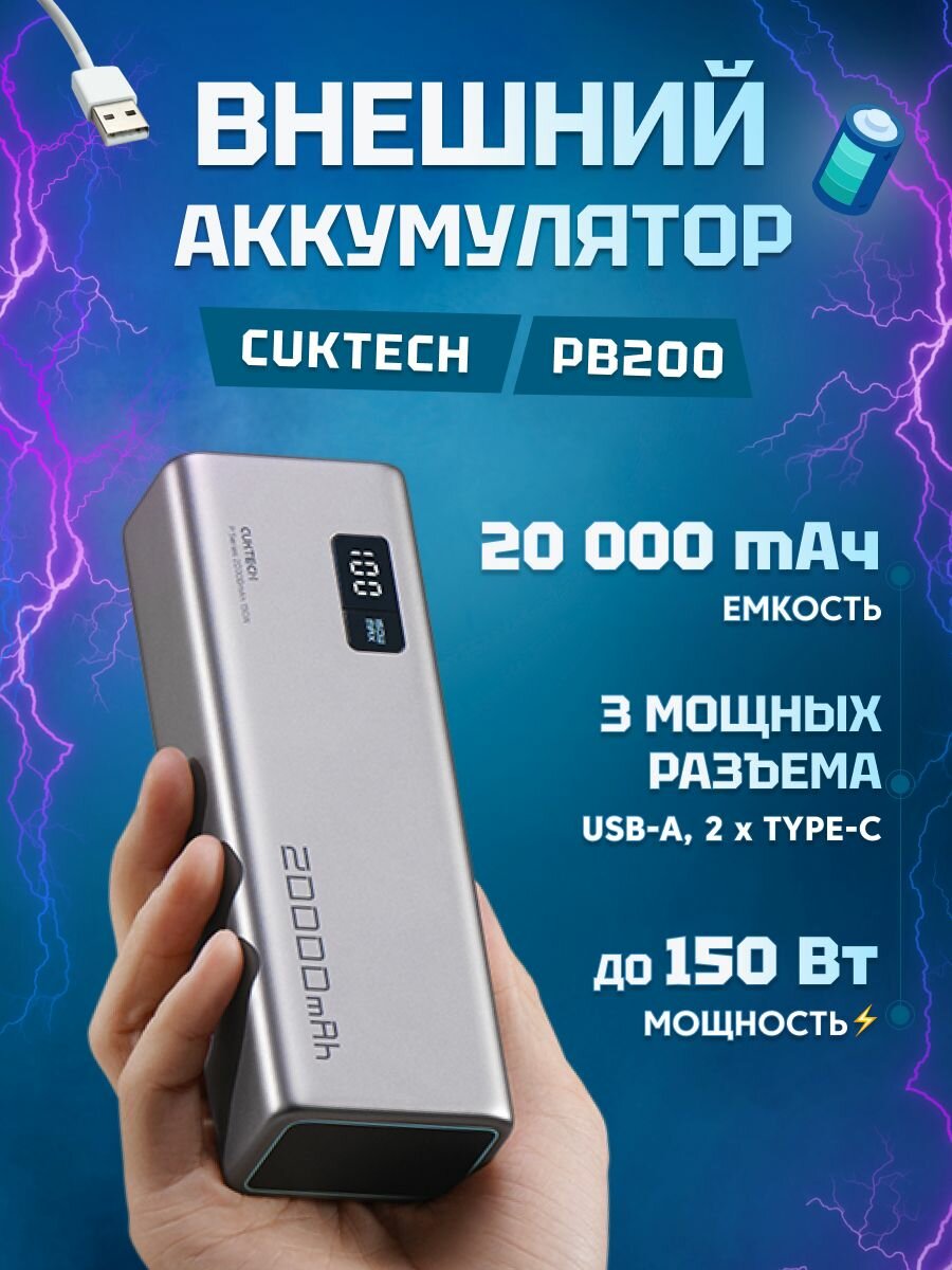 Power Bank Cuktech ZMI P Series 20000 мАч 150Вт QC 3.0 PD3.0 2xUSBA+1xType-C+ LED Disp (PB200P) Grey