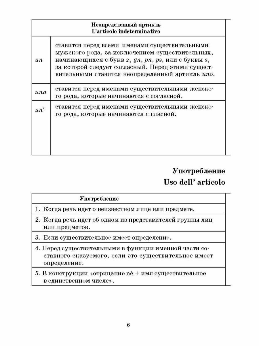 Итальянская грамматика в таблицах и схемах - фото №5