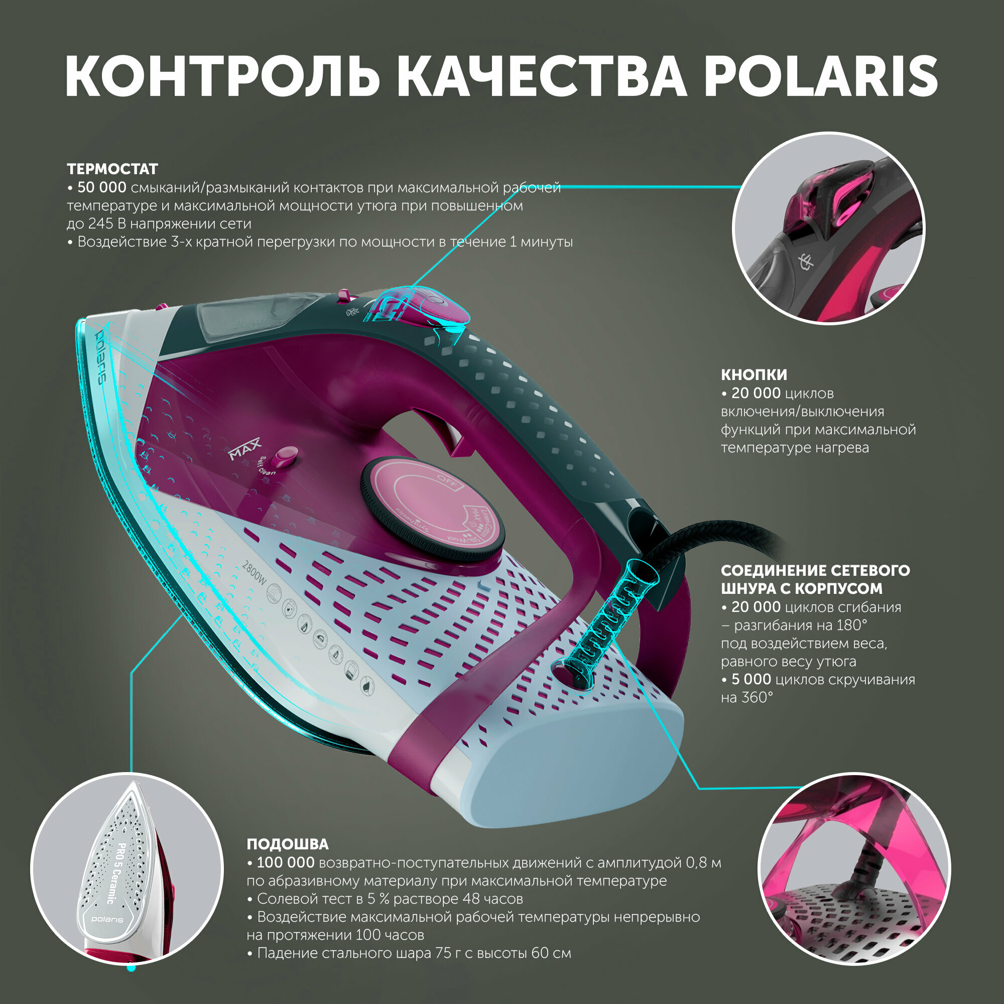 Утюг Polaris PIR 2860AK 3m - фото №11