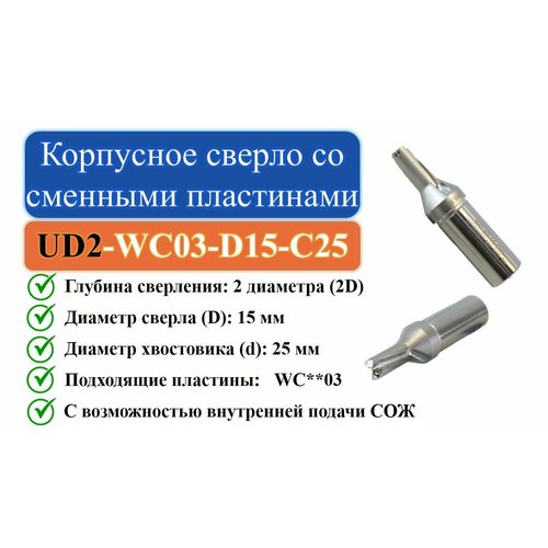 UD2-WC03-D15-C25 Корпусное сверло со сменными пластинами