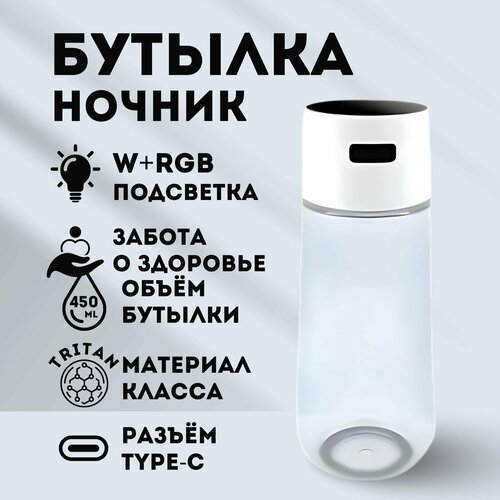 Ночник светящаяся RGB бутылка для воды 890₽