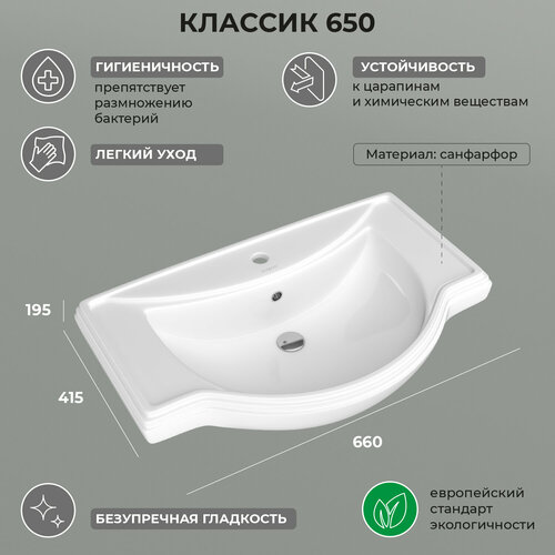 Раковина мебельная Классик 650