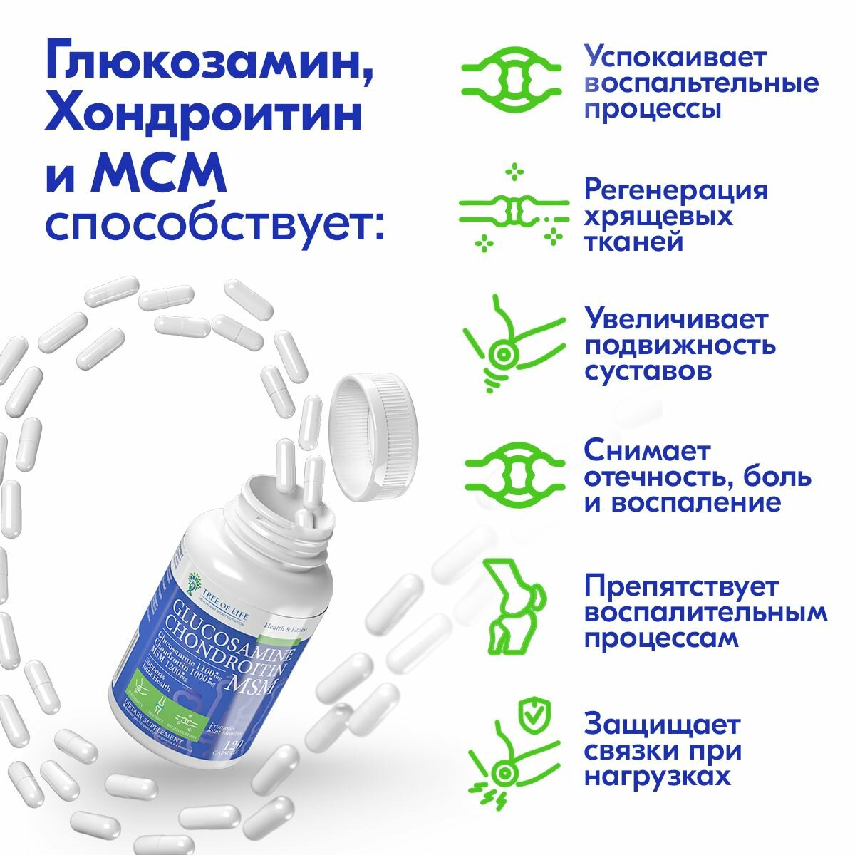 Глюкозамин хондроитин МСМ. Хондропротекторы для суставов Glucosamine, Chondroitin and MSM, 120 капсул — фото 1