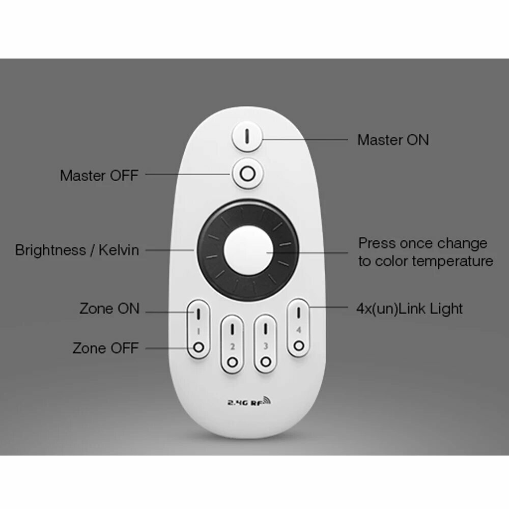 Mi boxer Mi. Light 24G RF 4 зоны Беспроводная 4-Зона RGBW RF пульт дистанционного управления одноцветный светодиодный Диммер RGBW RGB WW/CW LED контроллер Белый